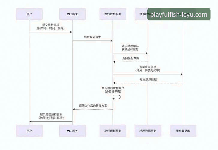 乐鱼体育平台安装完整指南：从入门到精通的全流程解析
