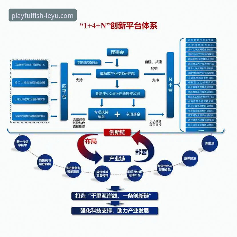 揭秘乐鱼体育平台：iOS版入口背后的技术架构与用户体验真相