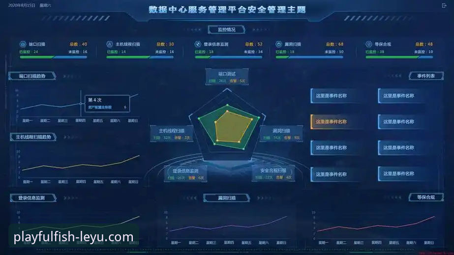 乐鱼官网下载安全吗？从技术、安全与用户体验的深度分析
